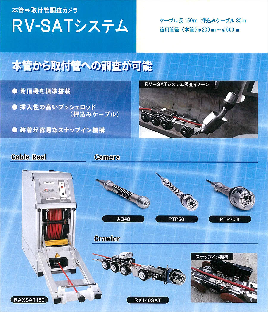 本管⇒取付管調査カメラ　RV-SATシステム